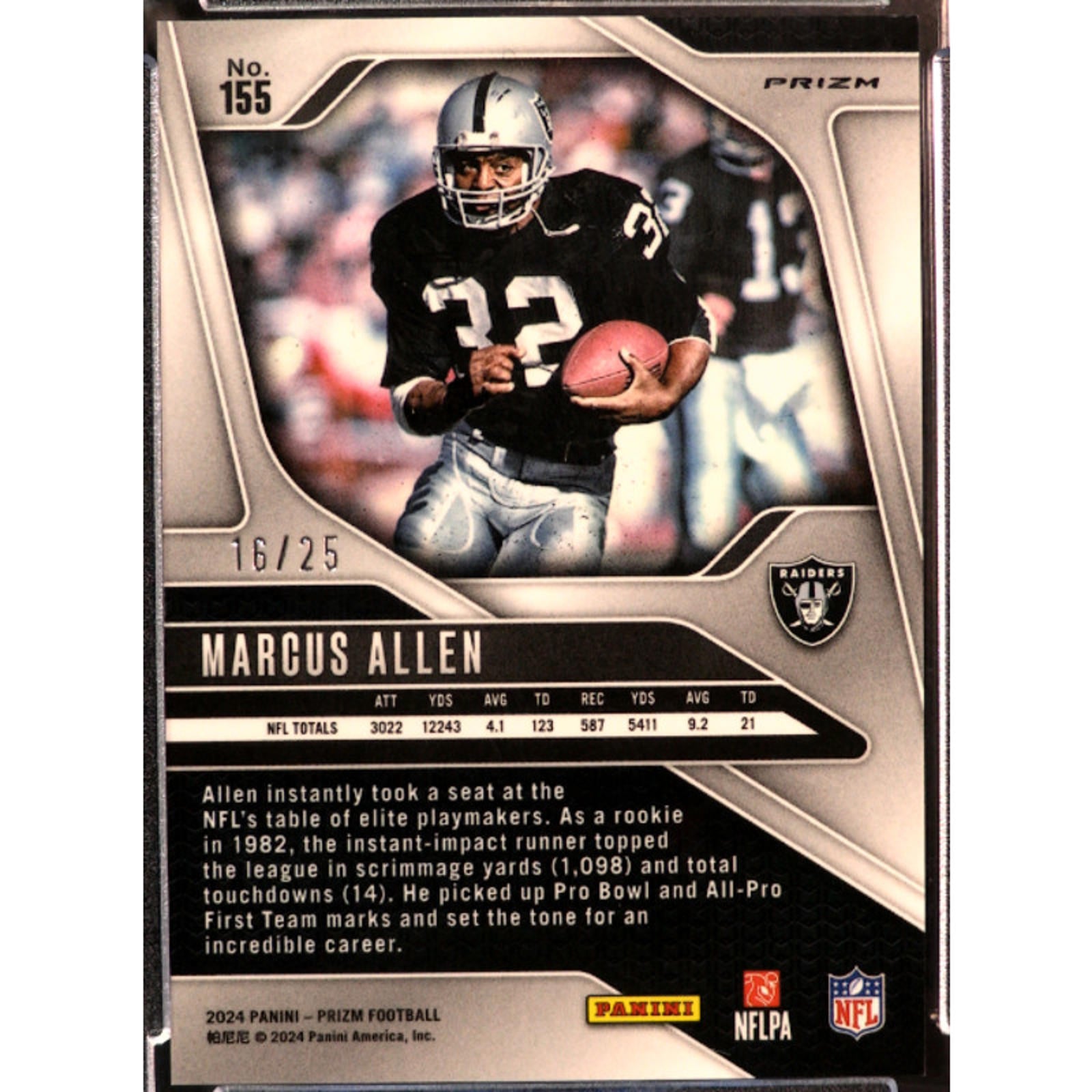2024 Panini Prizm Marcus Allen #155 Navy Camo /25
