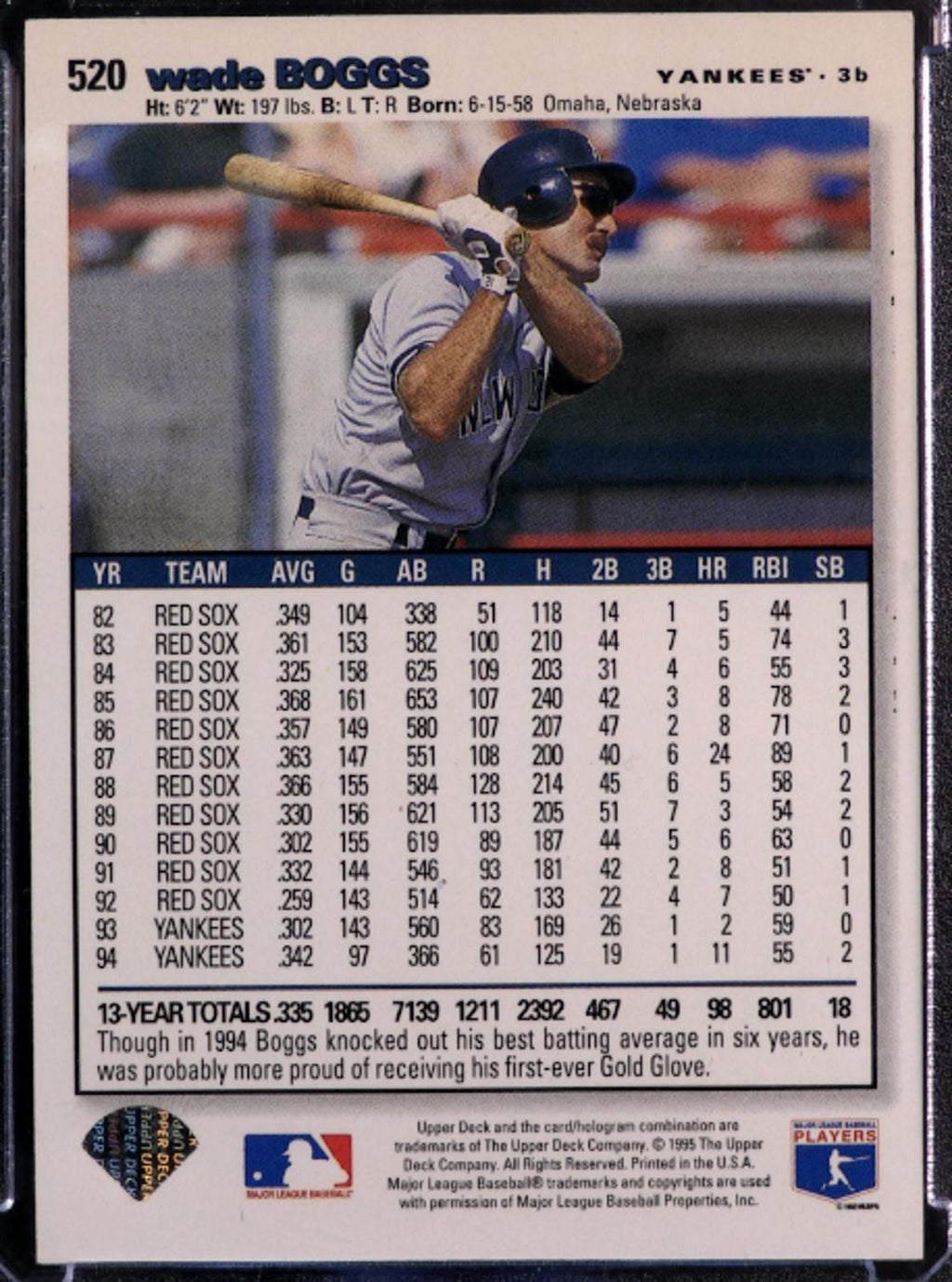 1995 Collector's Choice Wade Boggs #520 Gold Signature