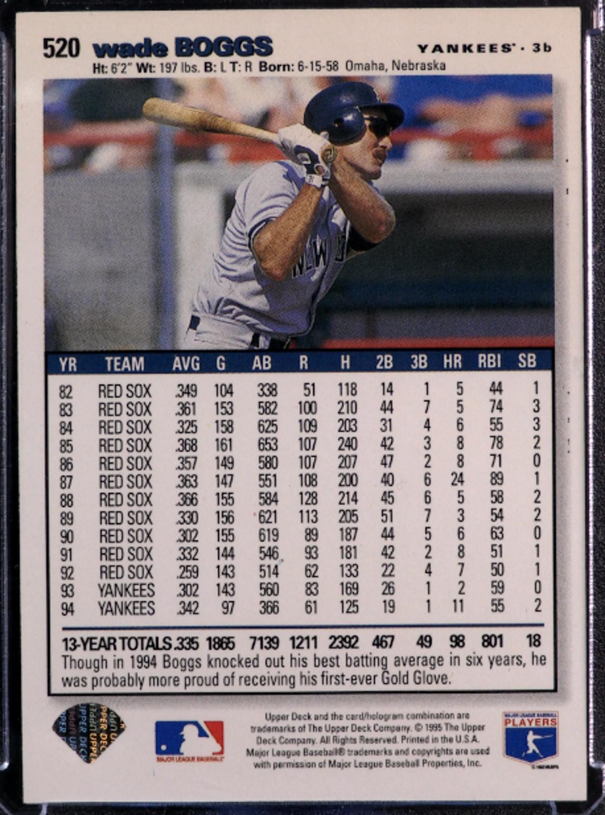 1995 Collector's Choice Wade Boggs #520 Gold Signature